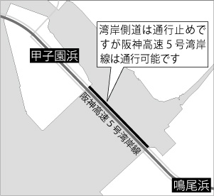 図：湾岸側道は通行止めですが阪神高速5号湾岸線は通行可能です。