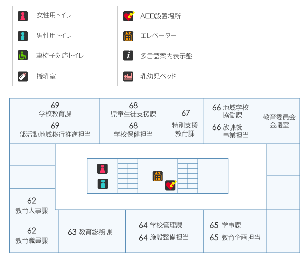 本庁舎6階：女性用トイレ・男性用トイレ・AED設置