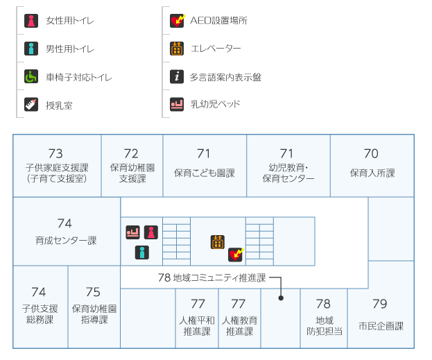 本庁舎7階：女性用トイレ・男性用トイレ・乳幼児用ベッド