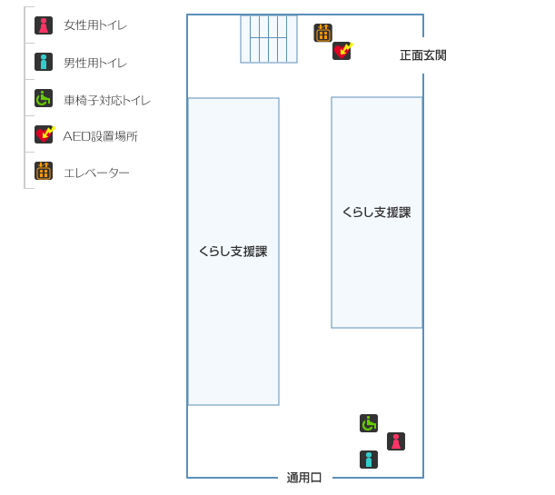 南館1階：女性用トイレ・男性用トイレ・車椅子対応トイレ・AED設置