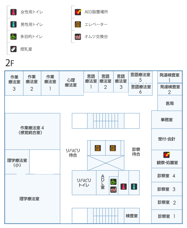 こども未来センター2階：女性用トイレ・男性用トイレ・車椅子対応トイレ・乳幼児用ベッド・AED設置