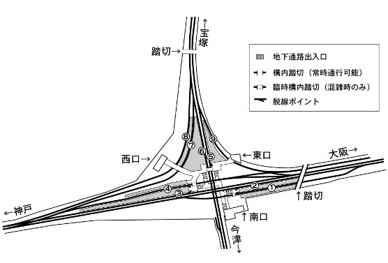 図1 昭和32年当時の西宮北口駅線路図（曲江三郎氏資料）