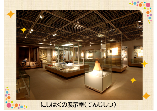 にしはくの展示室の様子
