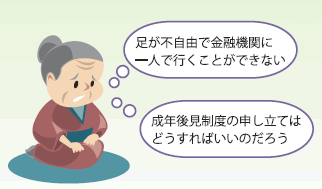 「足が不自由で金融機関に一人で行くことができない」「成年後見制度の申し立てはどうすればいいのだろう」