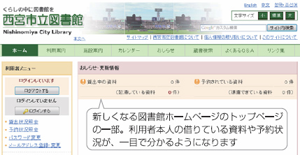 新しくなる図書館ホームページのトップページの一部。利用者本人の借りている資料や予約状況が、一目で分かるようになります