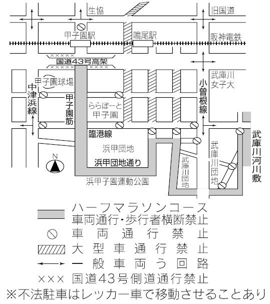 図：コース周辺の交通規制