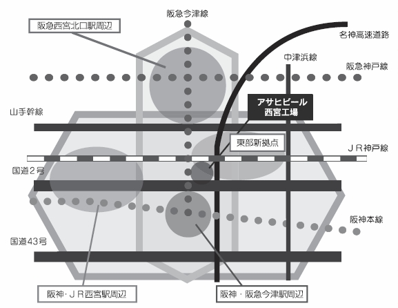 図：対象地の周辺地域