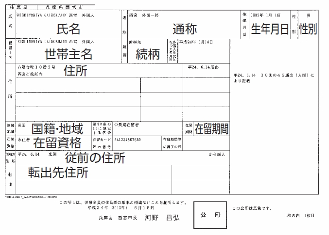 と 写し 住民 は 票