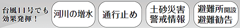 台風11号でも効果発揮！　河川の増水　通行止め　土砂災害警戒情報　避難所開設避難勧告