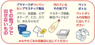 画像：その他プラで出せないもの（プラマークがついていないプラスチック製品、汚れているその他プラ、ペット
ボトル）