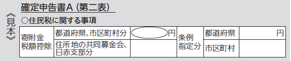 見本画像：確定申告書（第二表）住民税に関する事項