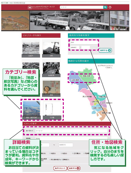 画像:にしのみやデジタルアーカイブ