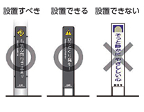 イラスト：サインデザイン（右折方向行き止まりのサインは設置すべき・ひったくり発生のサインは設置できる・そっと静かにやさしい心のサインは設置できない）