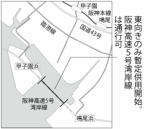 地図：東向きのみ暫定供用開始。阪神高速5号湾岸線は通行可