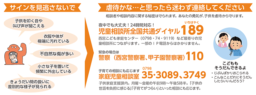 画像：虐待かな…と思ったら。窓口などにご相談ください