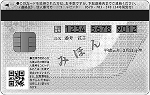 写真：マイナンバーカード裏面