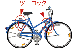 イラスト：自転車に鍵を2つ掛ける「ツーロック」のイメージ