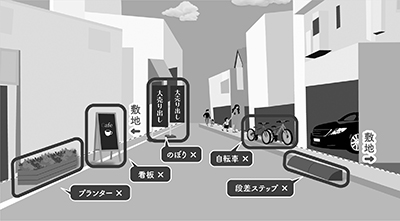 イラスト：道路に物を置いてはいけません