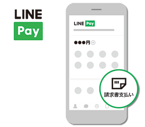 画像：LINE Payアプリ