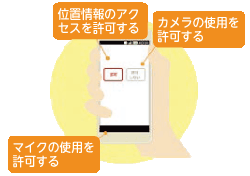 イラスト：スマホ許可設定イメージ