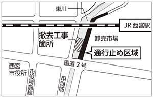 地図：東川上地方卸売市場臨時搬入路撤去工事箇所