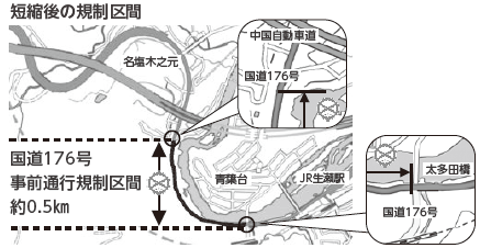 短縮後の規制区間は、塩瀬町生瀬から太多田橋交差点までの0.5キロメートル区間となります
			