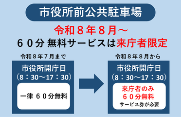令和8年8月より、市役所前公共駐車場の60分無料サービスは来庁者限定に