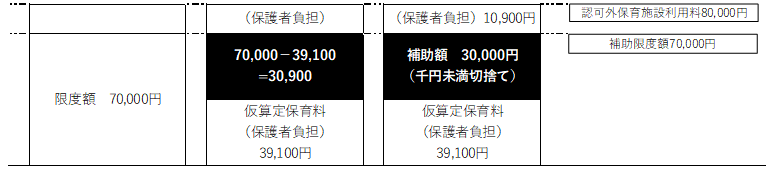 計算例（1）を図示