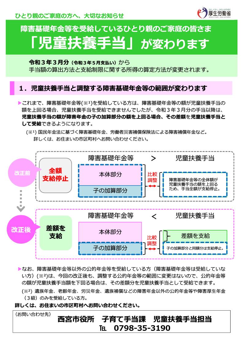 障害 年金