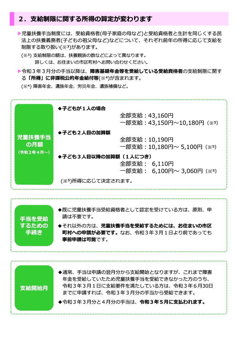 支給制限に関する所得の算定が変わります