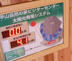 太陽光発電システムパネル