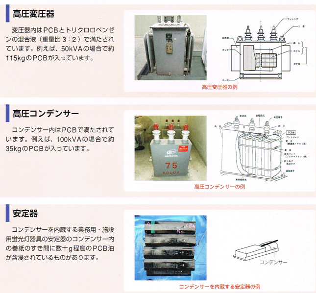 PCB廃棄物の代表例