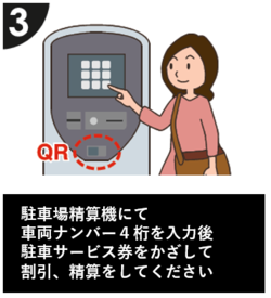 利用フロー3