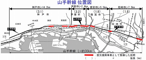 「山手幹線街路事業」位置図