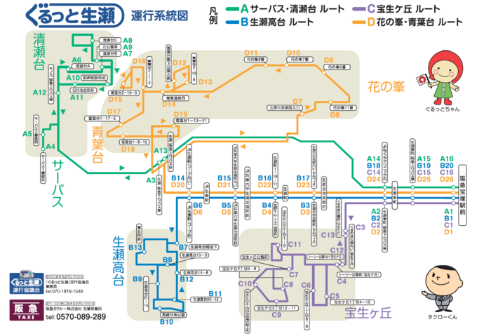 ぐるっと生瀬ルート図