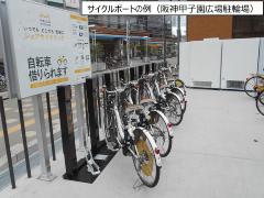 サイクルポートの事例写真