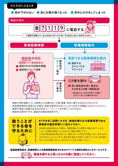 チラシ裏