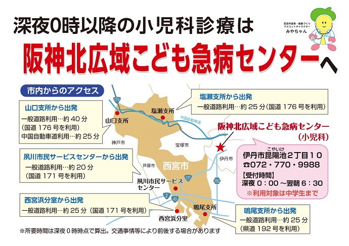 阪神北広域こども急病センターへのアクセスマップ