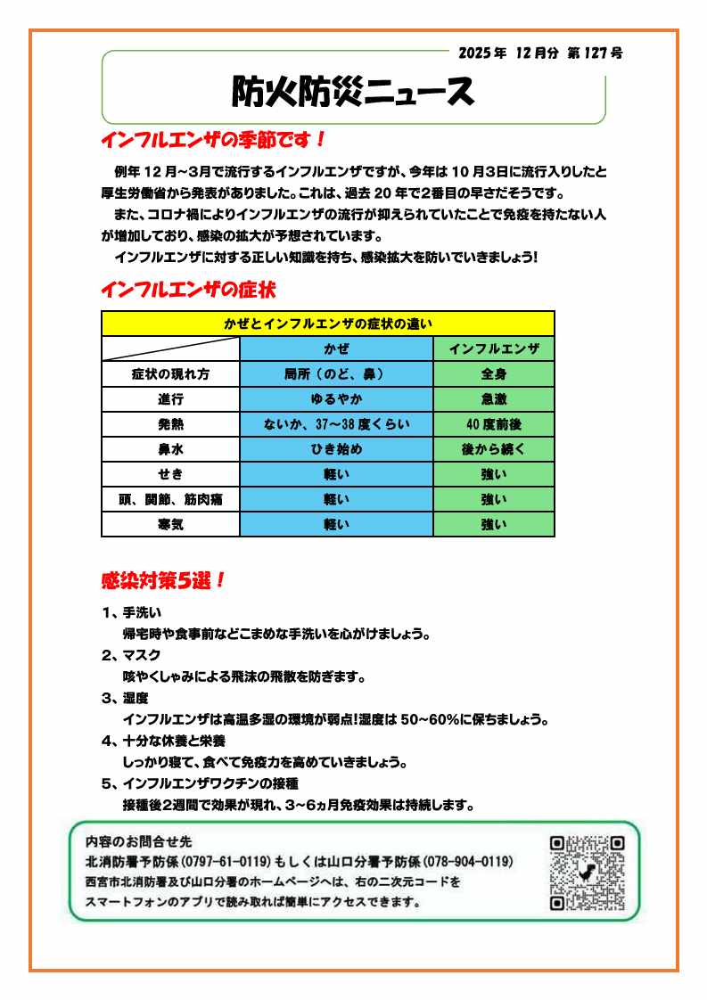 防火防災ニュース
