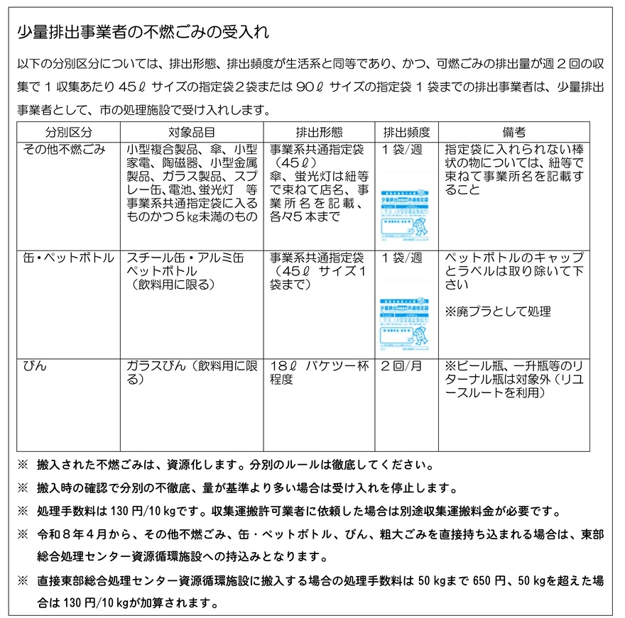 受入条件