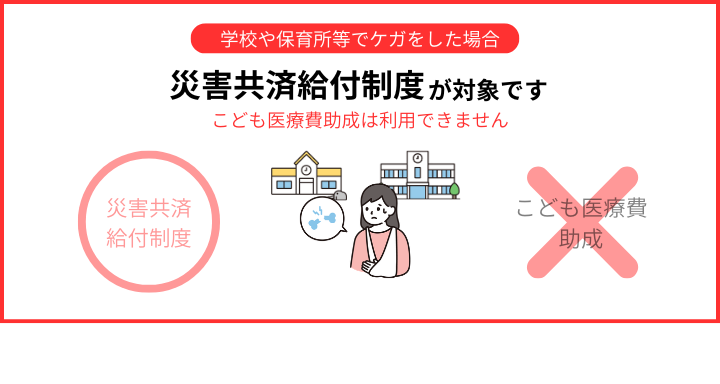 スポーツ振興を使ってほしい旨の図