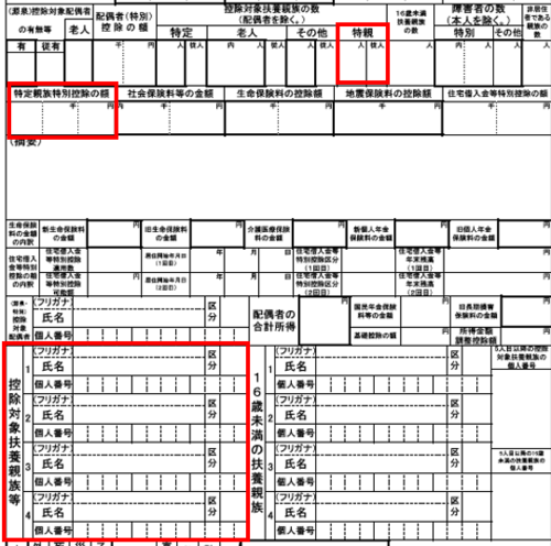 給与支払報告書特定親族特別控除の記入について