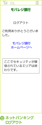 モバレジ手順(13)