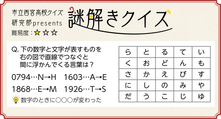 julyquiz