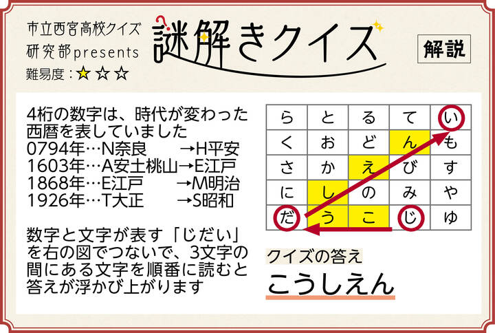 julyquizanswer