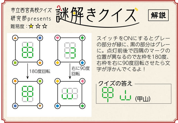 junquizanswer