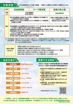 令和8年度未来づくりパートナー事業チラシ（裏）
