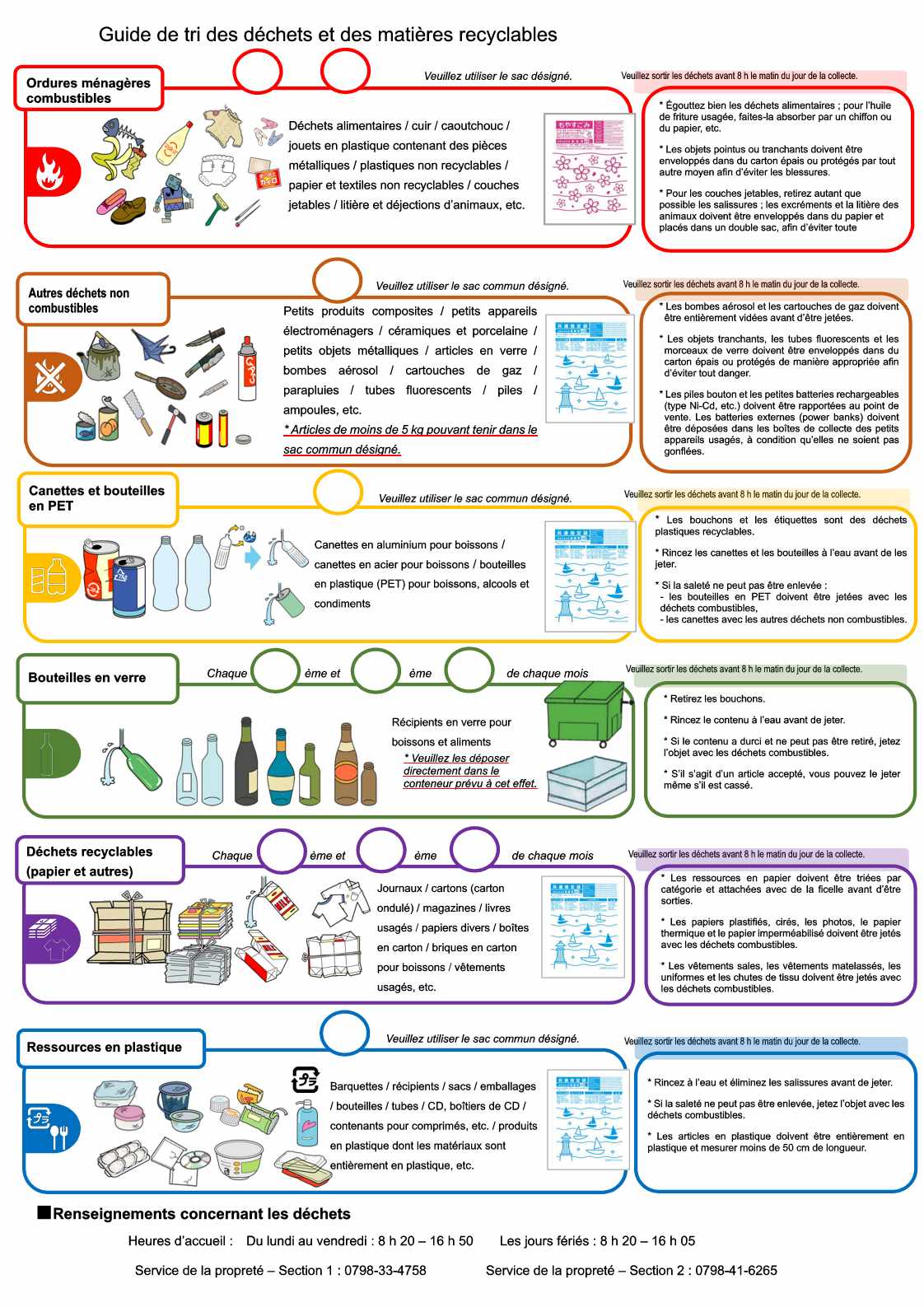 Guide de tri des déchets et des matières recyclables-1.jpg