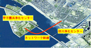 枝川浄化センターと甲子園浜浄化センターを結ぶネットワーク幹線敷設図