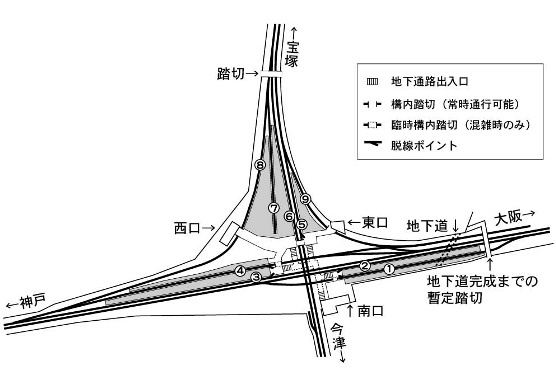 図2 昭和35年ごろ 西宮北口駅線路図(曲江三郎氏資料)